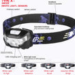 10000Lm Powerfull Headlamp Rechargeable LED Headlight Body Motion Sensor Head Flashlight Camping Torch Light Lamp With USB