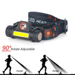 Sensor LED Headlamp Portable mini Powerful XPE+COB USB Rechargeable Headlight Built-in Battery Waterproof Head Torch Head Lamp