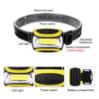 Mini COB LED Headlamp 4 Modes Waterproof Headlight Head Flashlight Torch Lanterna For Outdoor Camping Night Fishing