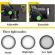 LED Headlamp Super Bright Headlight T6/L2 Outdoors Waterproof Zoomable USB Rechargeable 18650 Battery Flashlights Camping Light