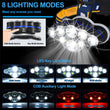 Super bright LED Headlamp With 8*LED Bulbs 5000 lumen Waterproof Outdoor LED Headlight Lightweight materials Comfortable to wear
