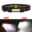 2 Led COB head lamp car inspect light Led head lamp head flashlight USB rechargeable headlamp USB magnet work light head torch