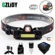 Waterproof LED Headlamp COB Work Light 2 Light Modes with Magnet USB Headlight Built-in Battery Suit for Fishing, Camping, Etc.