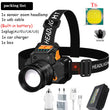 Rechargeable Sensor LED Headlamp Zoom Fishing Headlamp Torch Outdoor Super Bright Headlamp Waterproof Camping Hunting Head Lamp