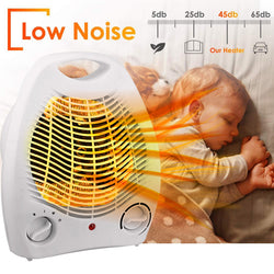 Portable Desktop Heating Mini Fan Heater Desktop Household Wall Handy Heating Stove Radiator Warmer Machine for Winter 2020