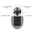 220V 500W Portable Electric Mini Fan Heater Desktop Household Wall Handy Heating Stove Radiator Warmer Machine for Winter