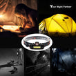 Rechargeable LED Headlamp XPE+COB Work Light 2 lighting modes With tail magnet Detachable headlight For camping, adventure