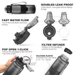 ZORRI Sport Water Bottles BPA-free Tritan Flask Gym anti-fall Leak-proof 500ml/1000ml CE / EU Drinkware shaker YOGA Drink Bottle