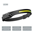 COB LED Headlamp Sensor Headlight with Built-in Battery Flashlight USB Rechargeable Head Lamp Torch 5 Lighting Modes Work Light