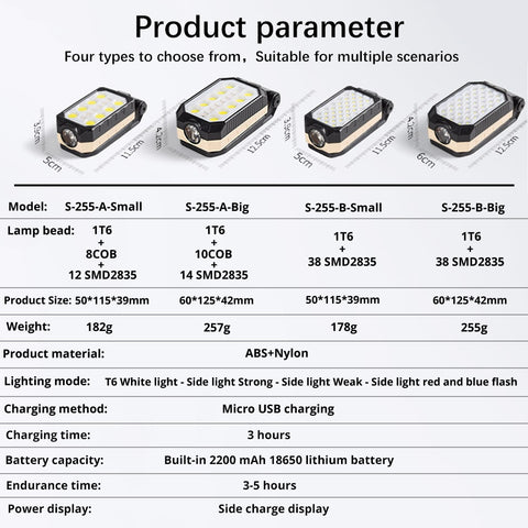 USB Rechargeable COB Work Light Portable LED Flashlight Adjustable Waterproof Camping Lantern Magnet Design with Power Display