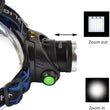 LED Headlamp Super Bright Headlight T6/L2 Outdoors Waterproof Zoomable USB Rechargeable 18650 Battery Flashlights Camping Light