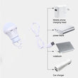 Camping Lantern Powerful LED Flashlight Tent Light USB Lamp LED Bulb Portable Lantern 5V 50cm/19in Powerbank Lamp Desk Bedside
