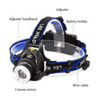 LED Headlamp Super Bright Headlight T6/L2 Outdoors Waterproof Zoomable USB Rechargeable 18650 Battery Flashlights Camping Light