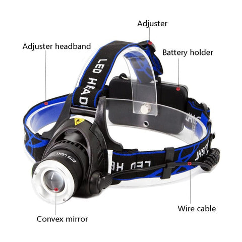 LED Headlamp Super Bright Headlight T6/L2 Outdoors Waterproof Zoomable USB Rechargeable 18650 Battery Flashlights Camping Light
