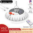 249:200006400#120leds