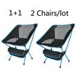 14:200844061#2PSC Light Blue S