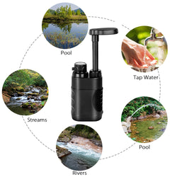 Outdoor Water Filter Straw Water Filtration System Water Purifier for Family Preparedness Camping Equipment Hiking Emergency