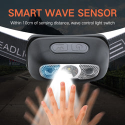Mini Rechargeable LED Headlamp Body Motion Sensor Headlight Camping Flashlight Head Light Torch Lamp With USB