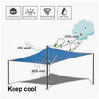 6-Pin Anti-UV Sun Shade Net Awning Tarp Camping Canopy Tent Outdoor Sunshade Net Garden Shelter Canopy 90% shading rate Portable