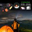 Waterproof LED Headlamp COB Work Light 2 Light Modes with Magnet USB Headlight Built-in Battery Suit for Fishing, Camping, Etc.
